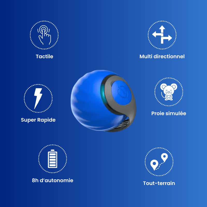 SnapTail Plus™ - Luméa Swiss - Québec