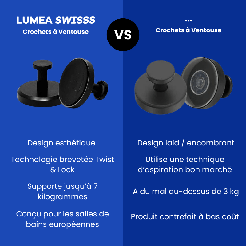 Crochets à Ventouse Lumea