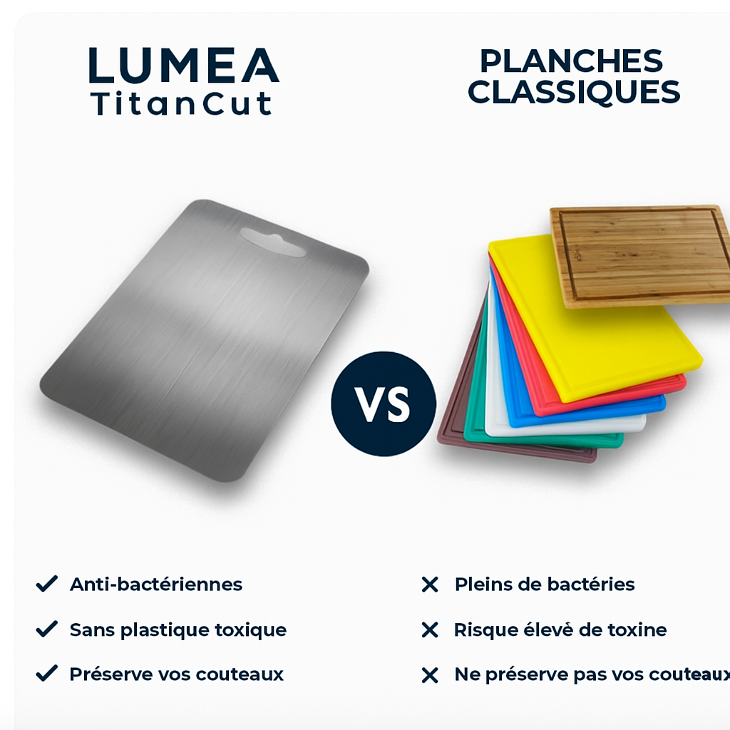 LUMEA TitanCut™- Planche à découper en titane