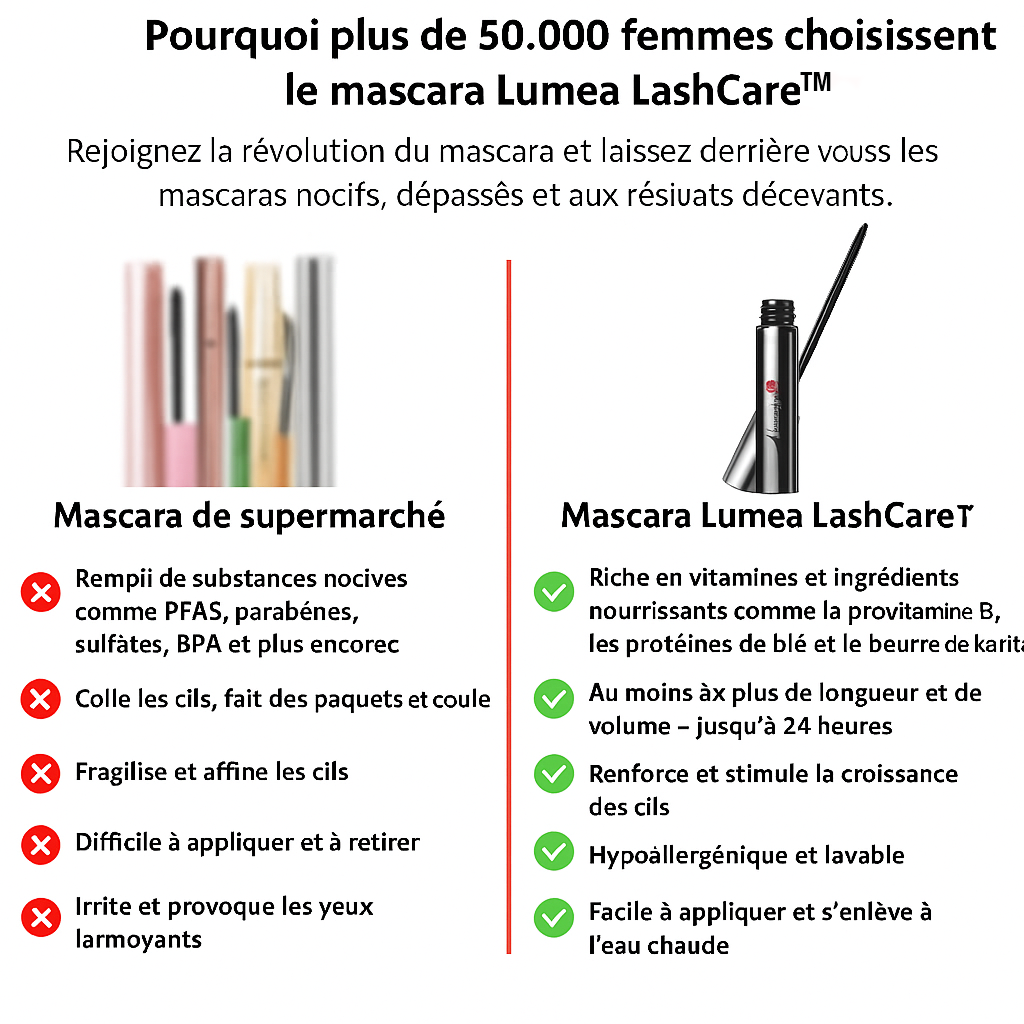 Lumea LashCare™ | Mascara naturel, allongeant et nourrissant