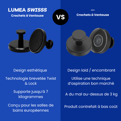 Crochets à Ventouse Lumea - Luméa Swiss - Québec