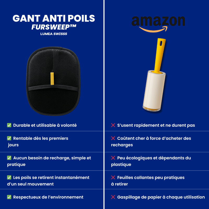 FurSweep™ - Luméa Swiss - Québec