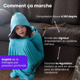 Comment fonctionne le Lumea Cocon
