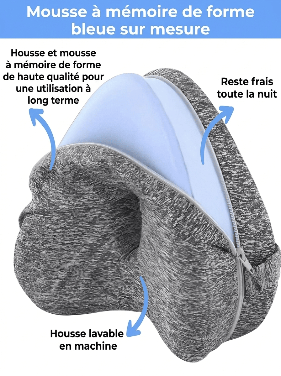 Lumea Align - Luméa Swiss - Québec