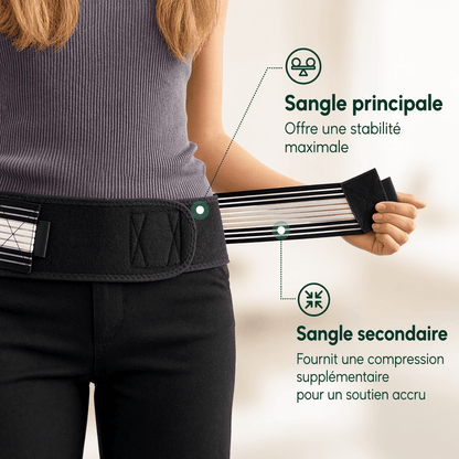 Lumea belt - soutien pour la sciatique et les douleurs lombaires - Luméa Swiss - Québec