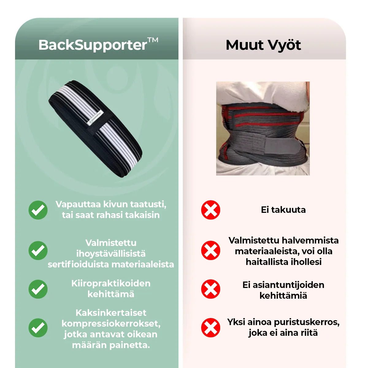Lumea Belt™ – Support dorsal avancé - Luméa Swiss - Québec