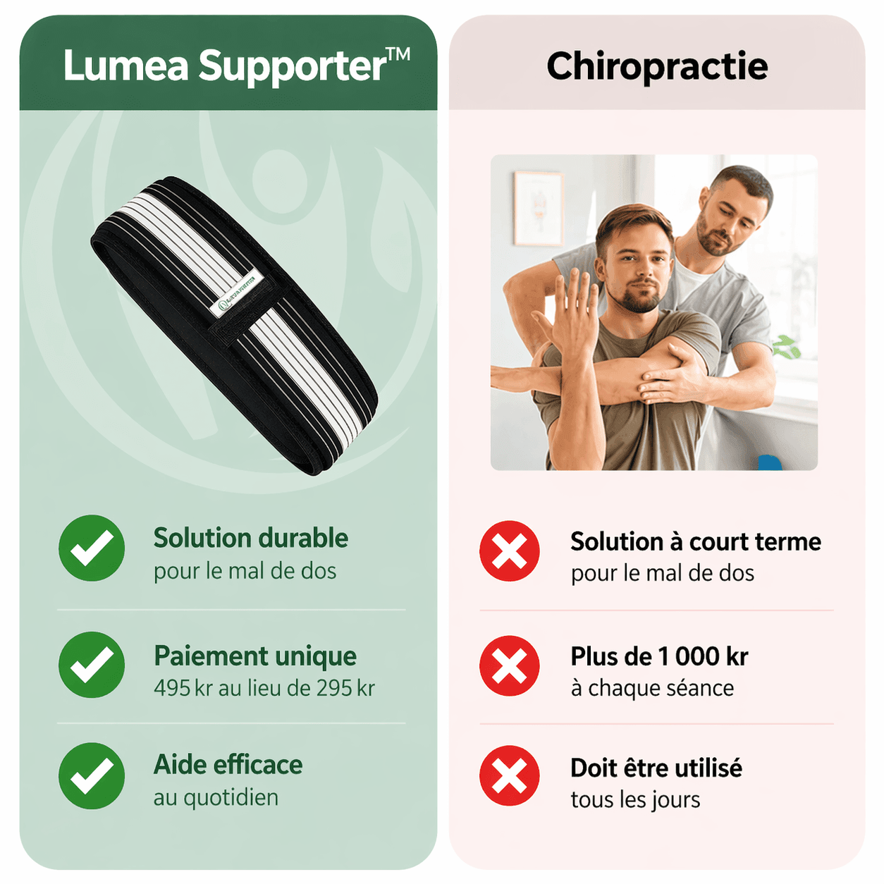 Lumea Belt™ – Support dorsal avancé - Luméa Swiss - Québec