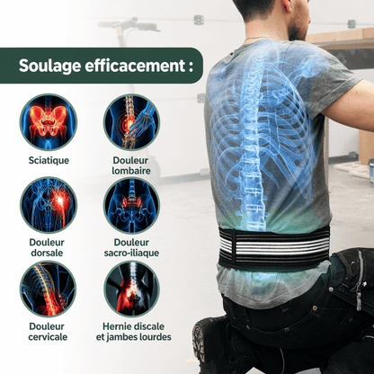 Lumea Belt™ – Support dorsal avancé - Luméa Swiss - Québec