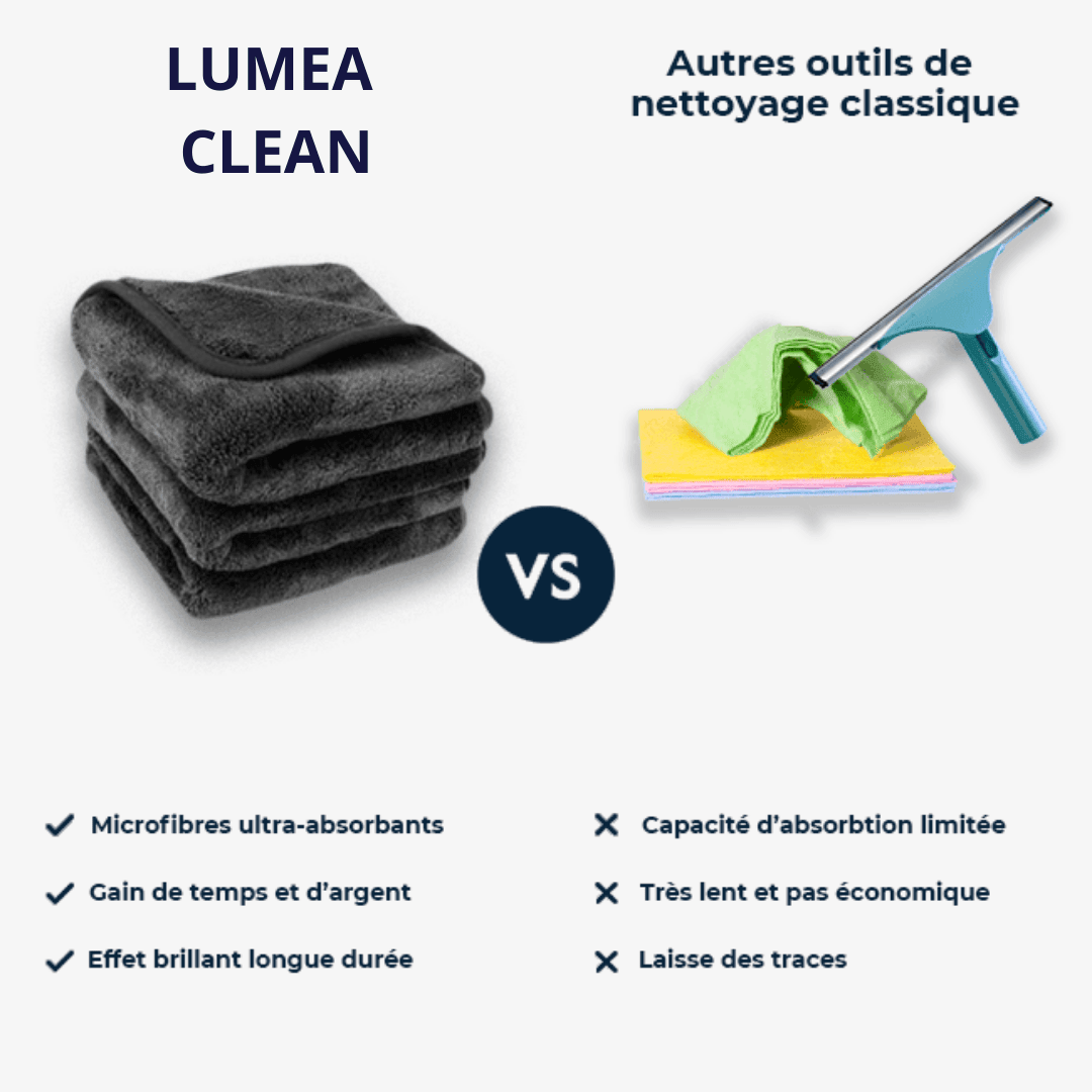 Lumea Clean - Luméa Swiss - Québec