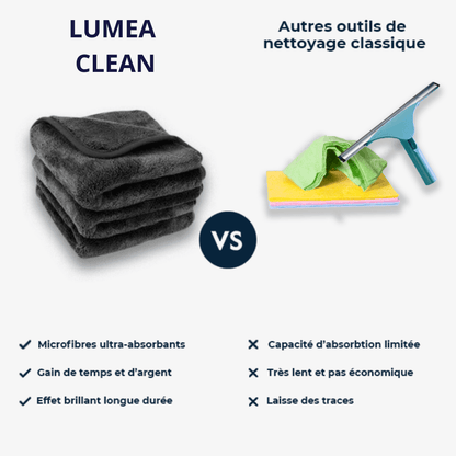 Lumea Clean - Luméa Swiss - Québec
