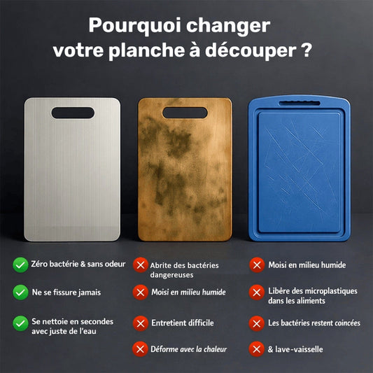 Lumea Cut planche à découper en titane pur à 100 % : fini les microplastiques, les bactéries et les couteaux émoussés. - Luméa Swiss - Québec