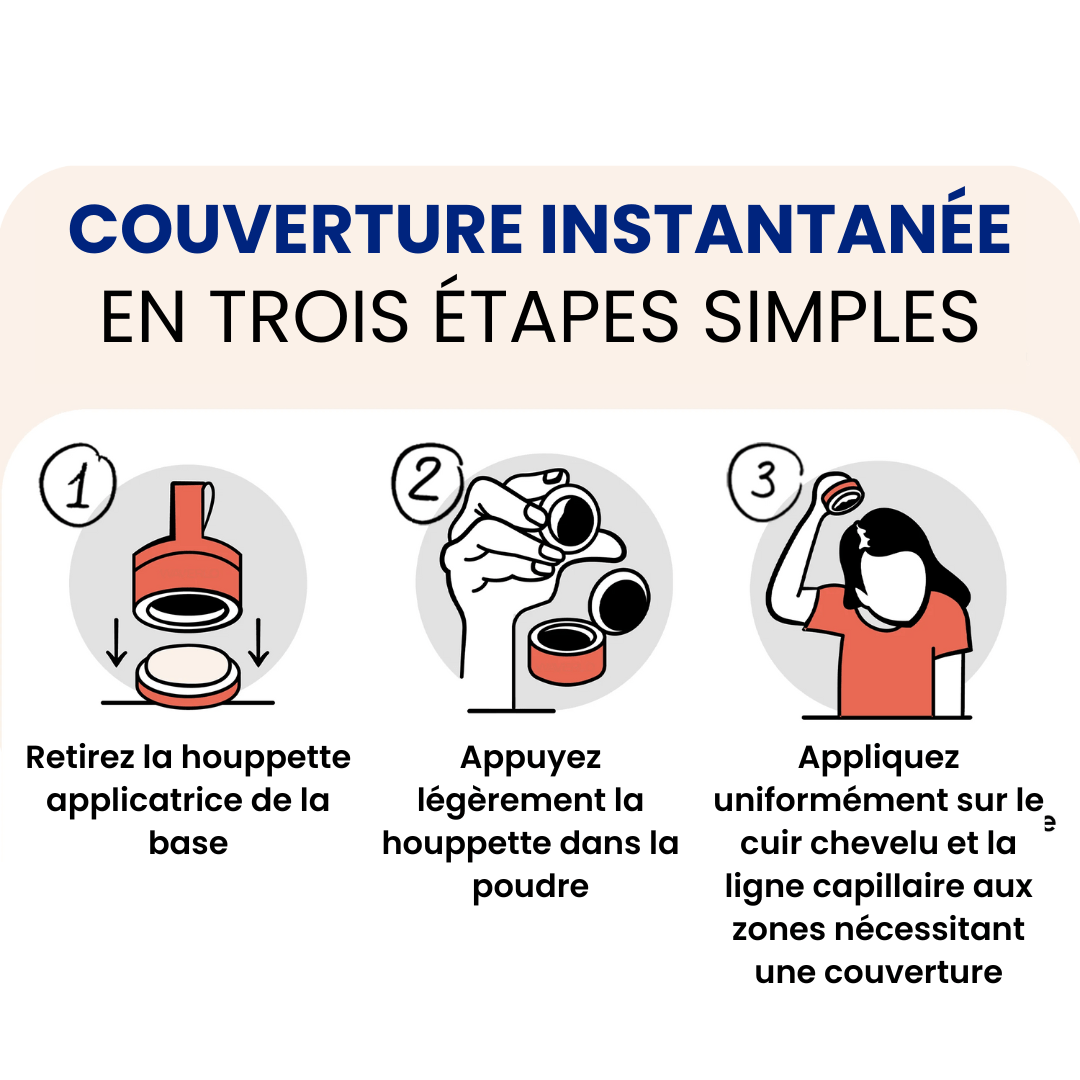 Lumea Magic Root Cover Up - Luméa Swiss - Québec