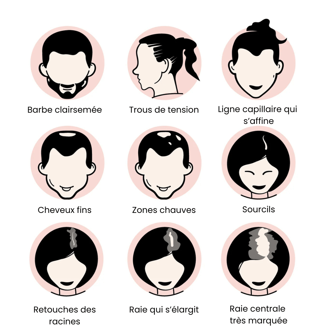 Lumea Magic Root Cover Up - Luméa Swiss - Québec