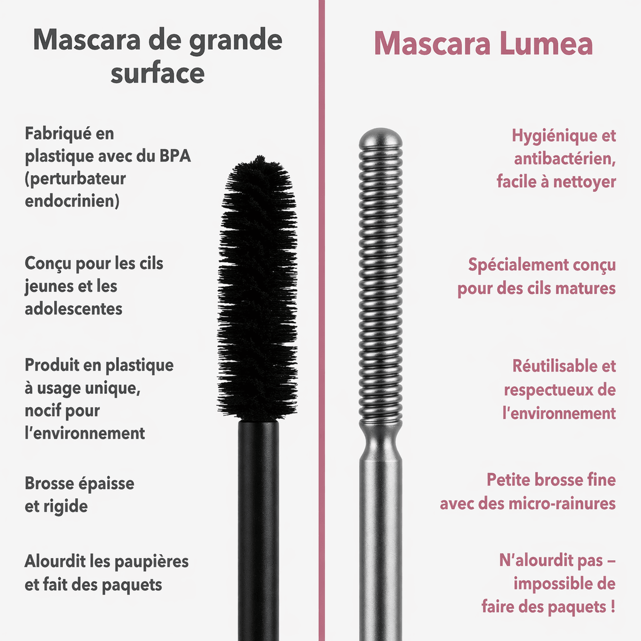Lumea Mascara - Luméa Swiss - Québec