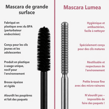 Lumea Mascara - Luméa Swiss - Québec