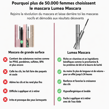 Lumea Mascara - Luméa Swiss - Québec