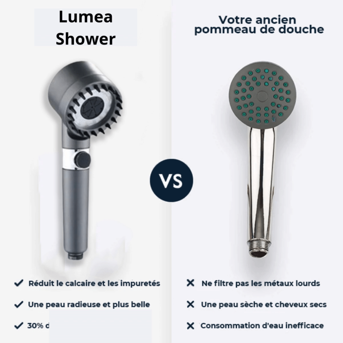Lumea Shower - Luméa Swiss - Québec