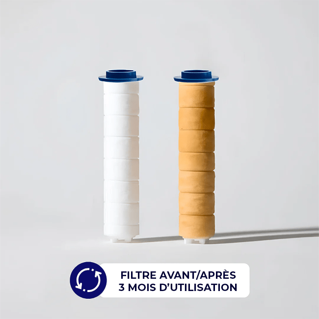 Lumea Shower - Luméa Swiss - Québec