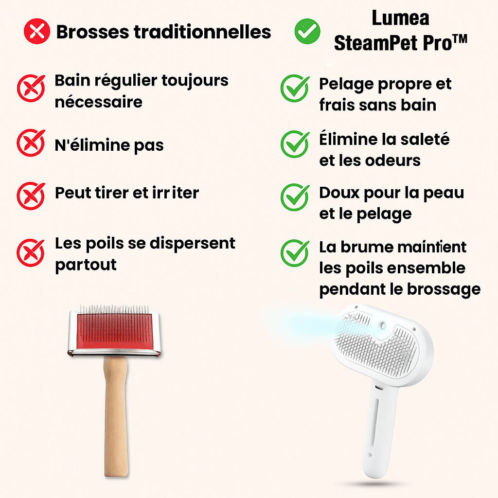 Lumea SteamPet Pro - Luméa Swiss - Québec