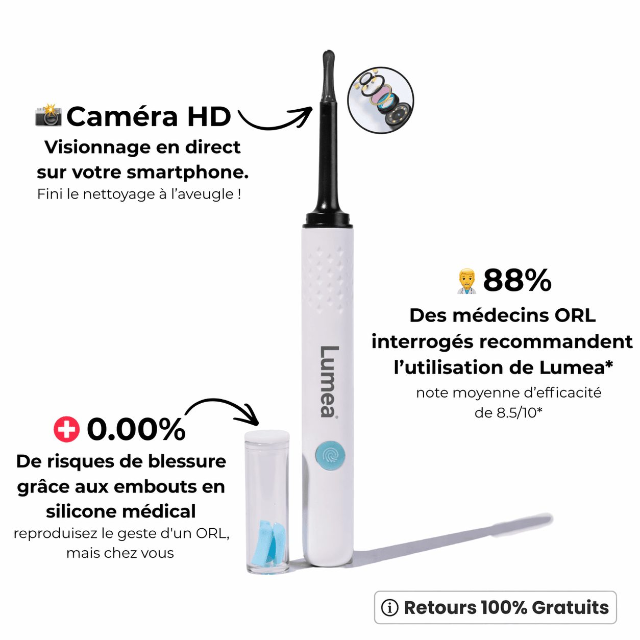 Lumea Vision 1.0 - Luméa Swiss - Québec