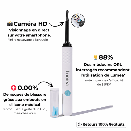 Lumea Vision 1.0 - Luméa Swiss - Québec