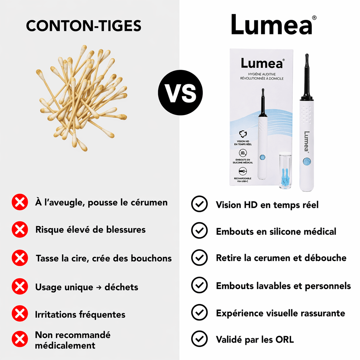 Lumea Vision 1.0 - Luméa Swiss - Québec