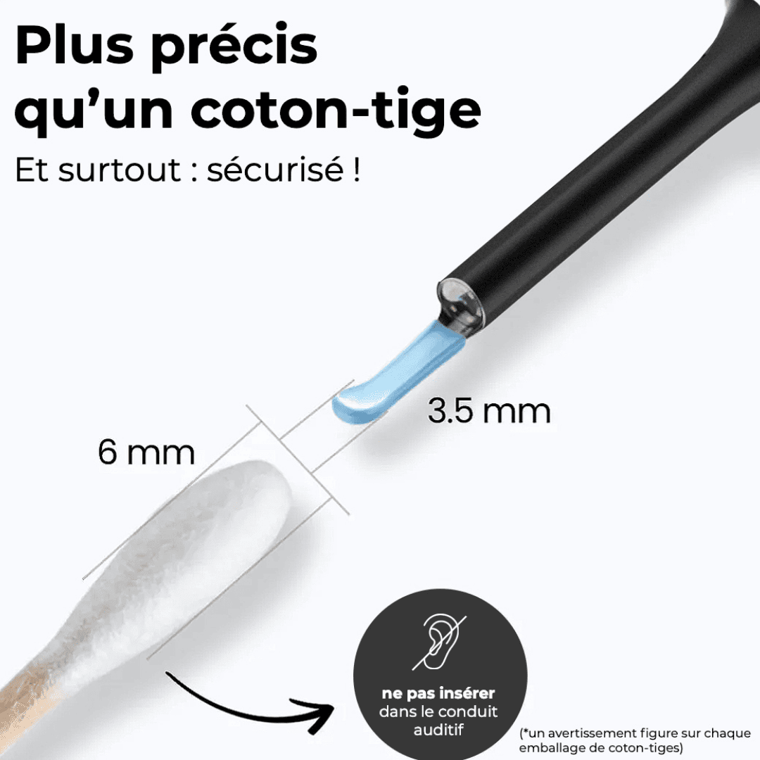 Lumea Vision 1.0 - Luméa Swiss - Québec