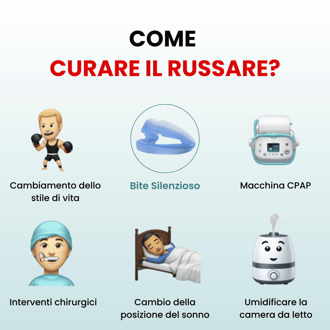 Rinova - Luméa Swiss - Québec