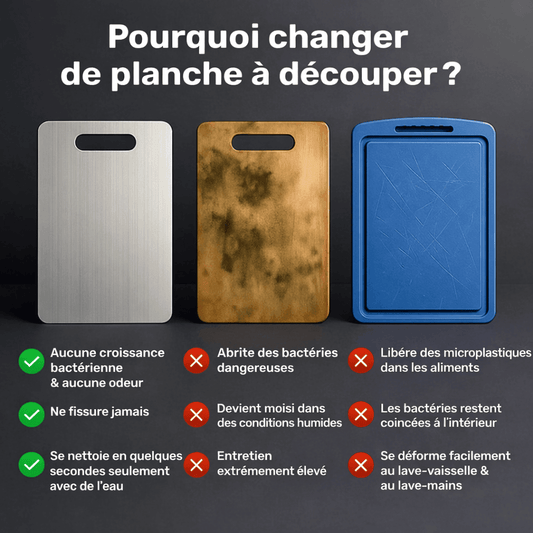 Titancut Planche à découper en titane 100 % pur. - Luméa Swiss - Québec